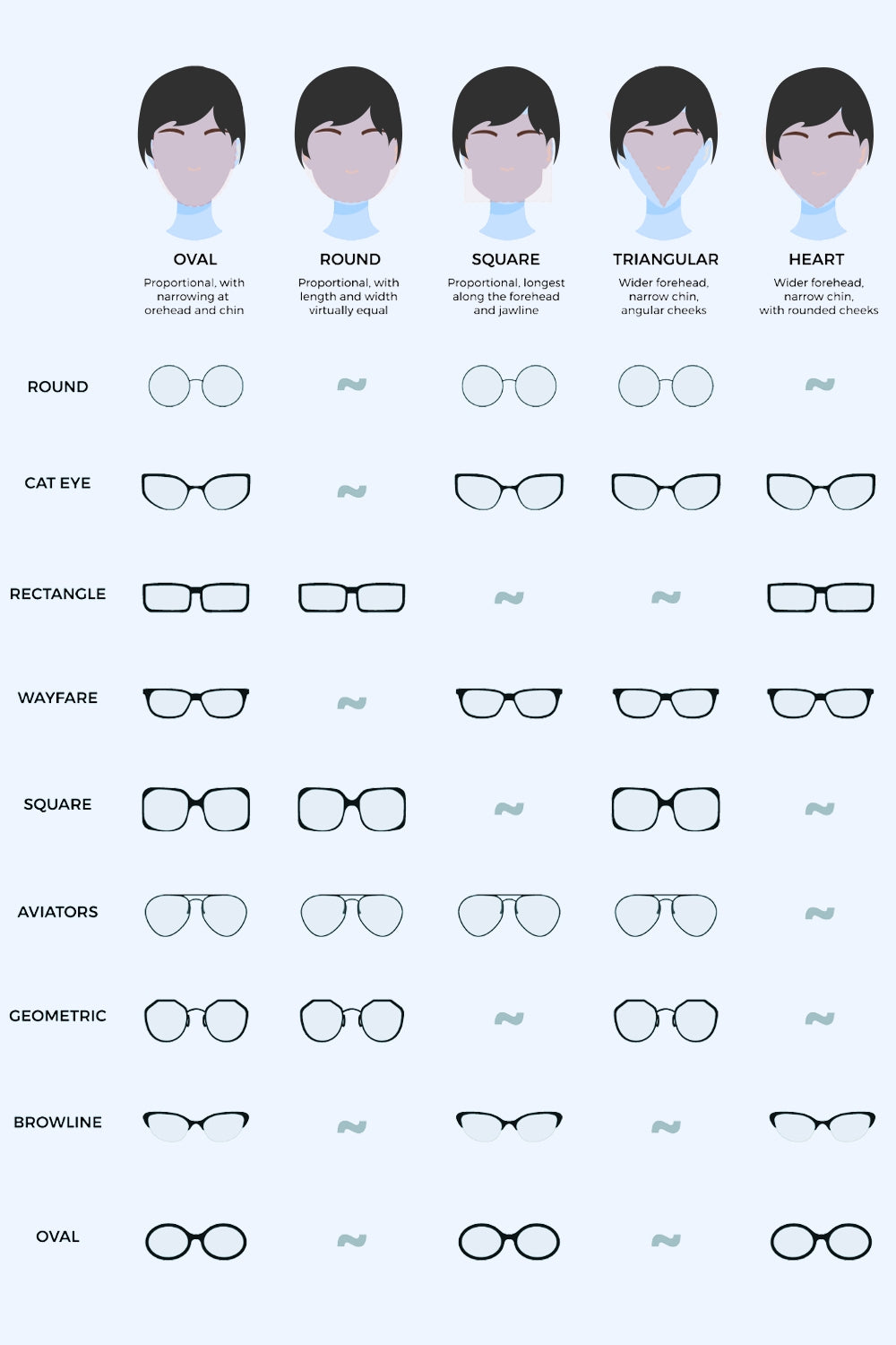 Cat-Eye Acetate Frame Sunglasses - Fashorio
