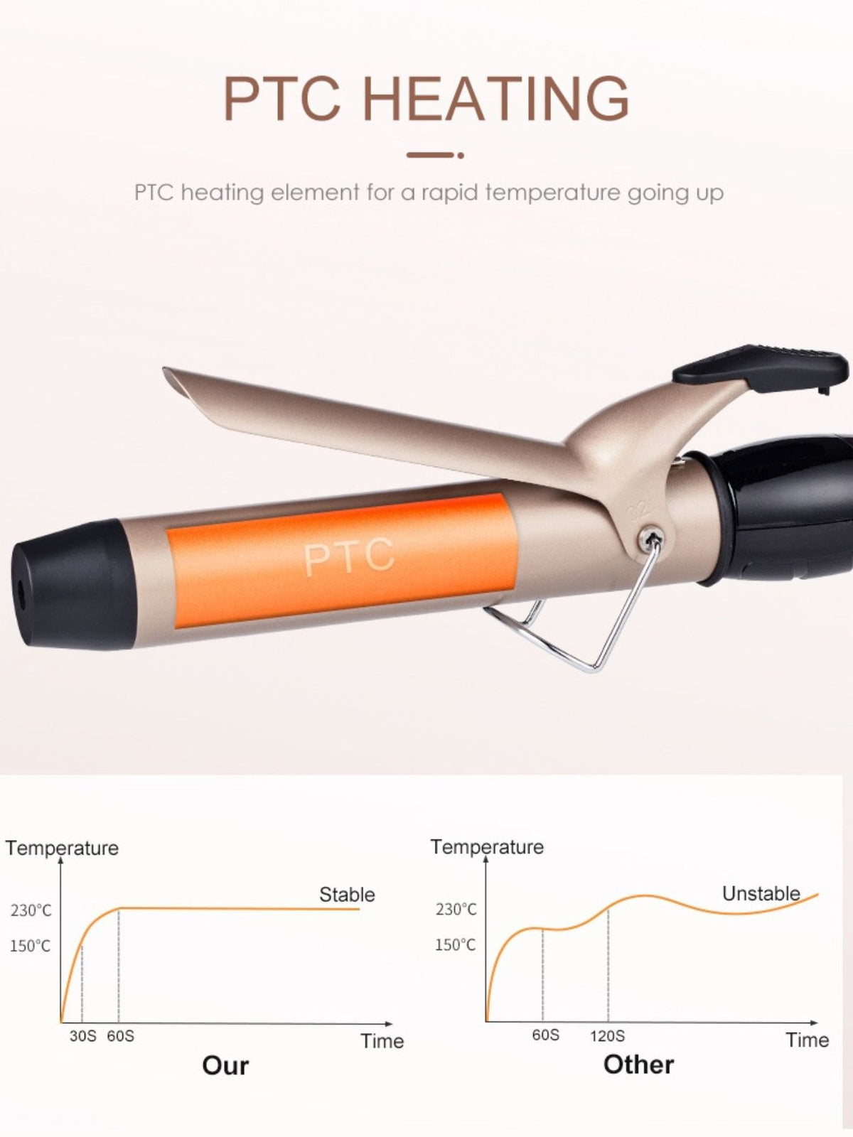Curling iron finished waves