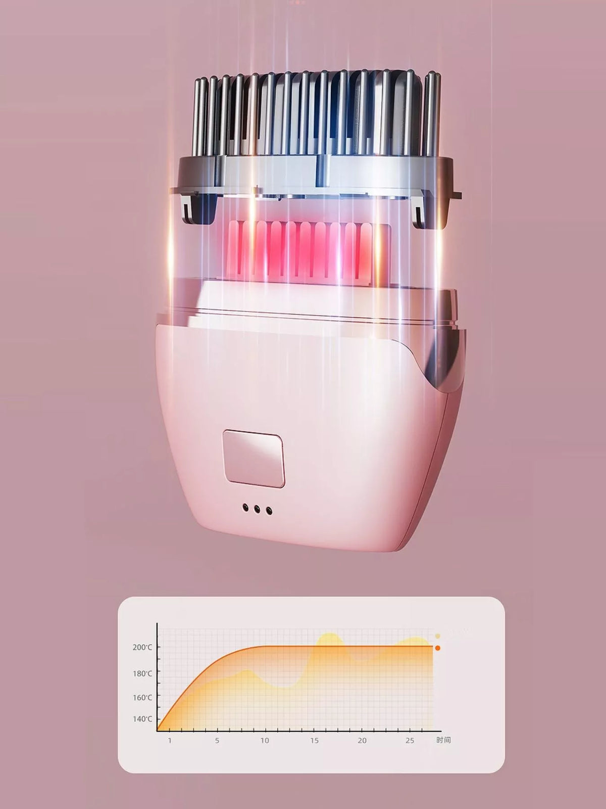 Straightening comb temperature display
