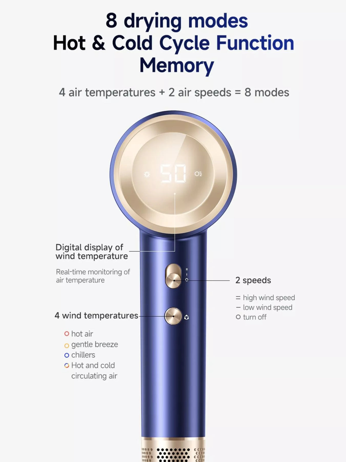 Hair dryer control buttons detail