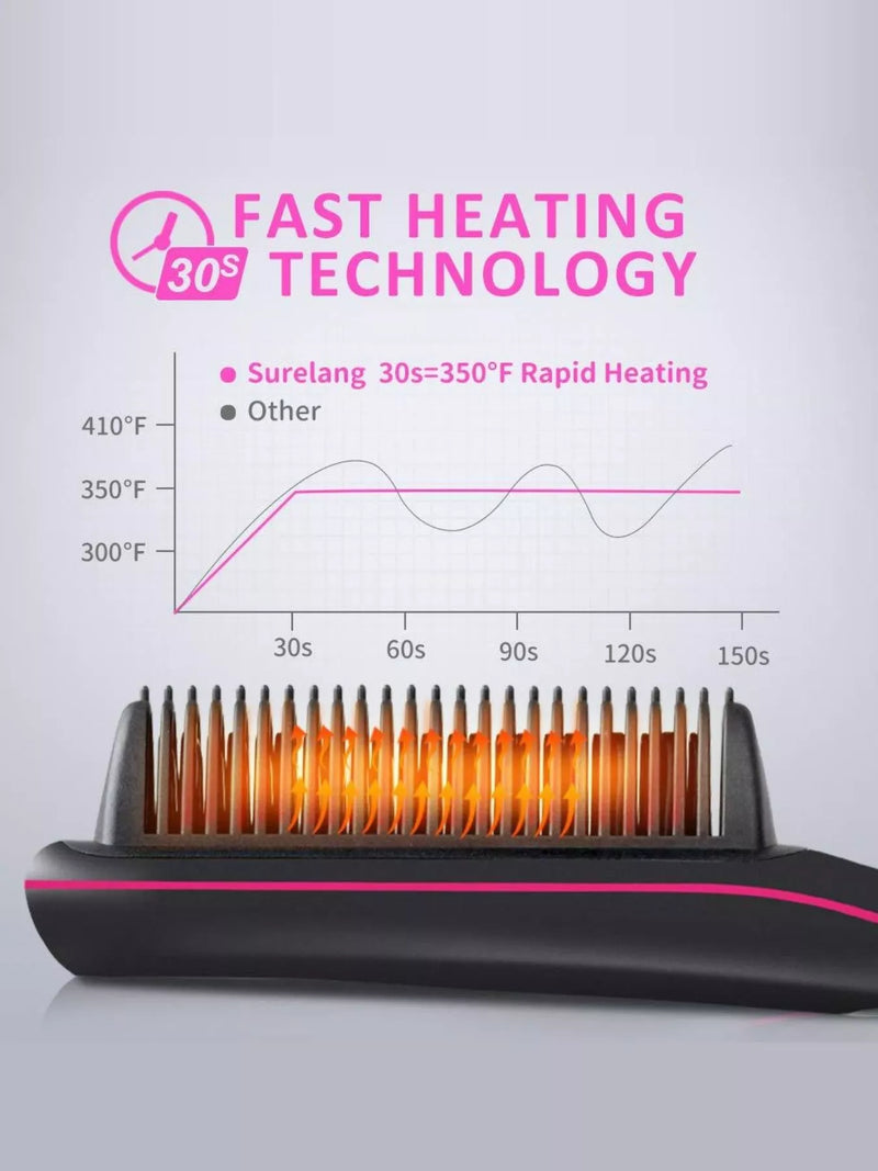 Gray heated straightening comb full view