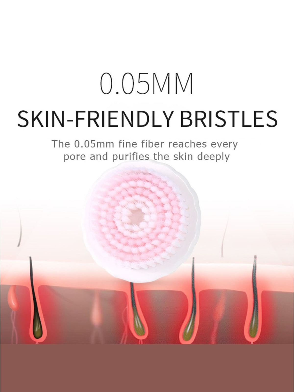 Facial cleansing brush back view
