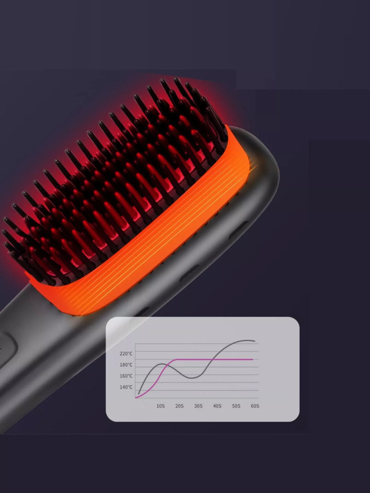 Heated comb creating sleek smooth hair