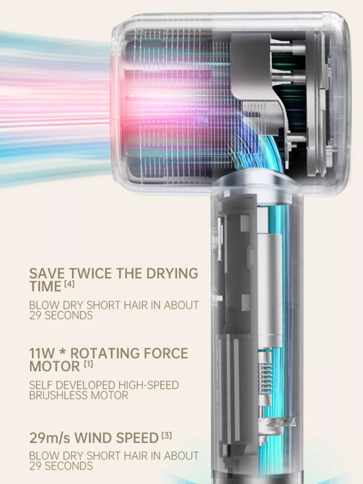 Hair dryer held in hand