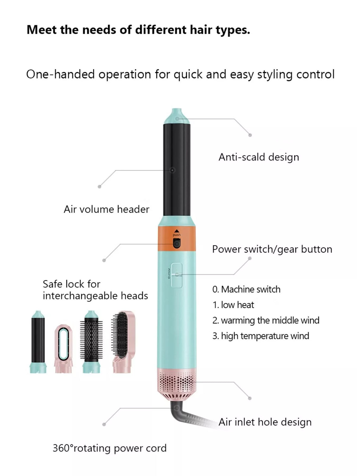 Curling iron handle and attachments