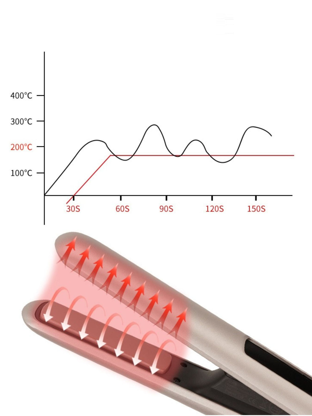 Curling iron clamp and tip detail