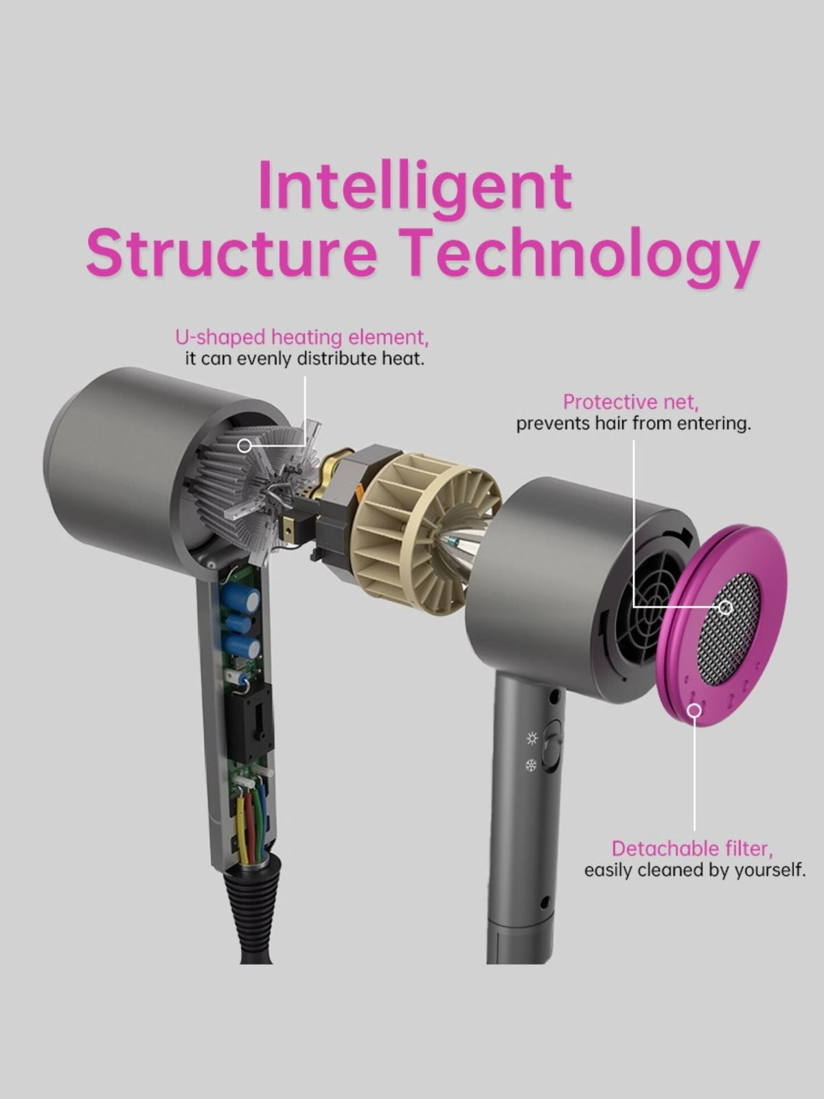 Household hair dryer with styling attachments