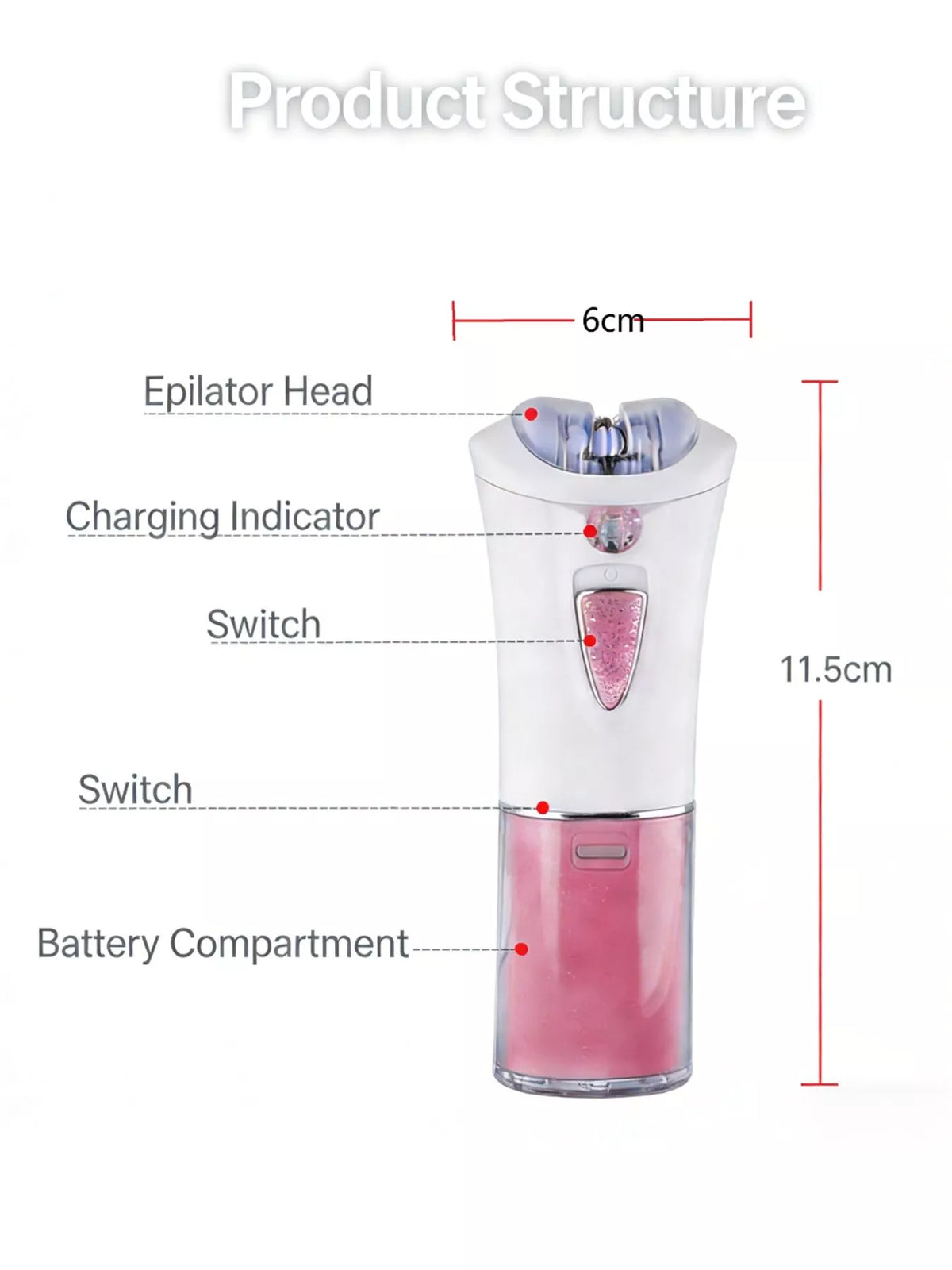 Painless portable epilator full product overview