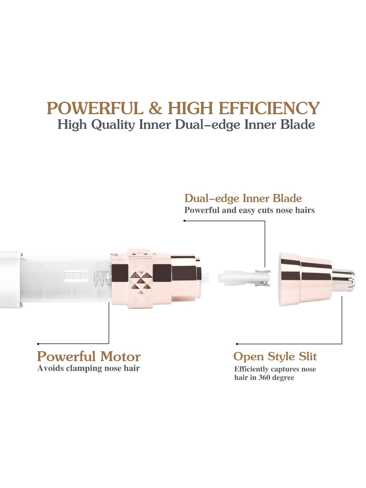 Portable trimmer size comparison