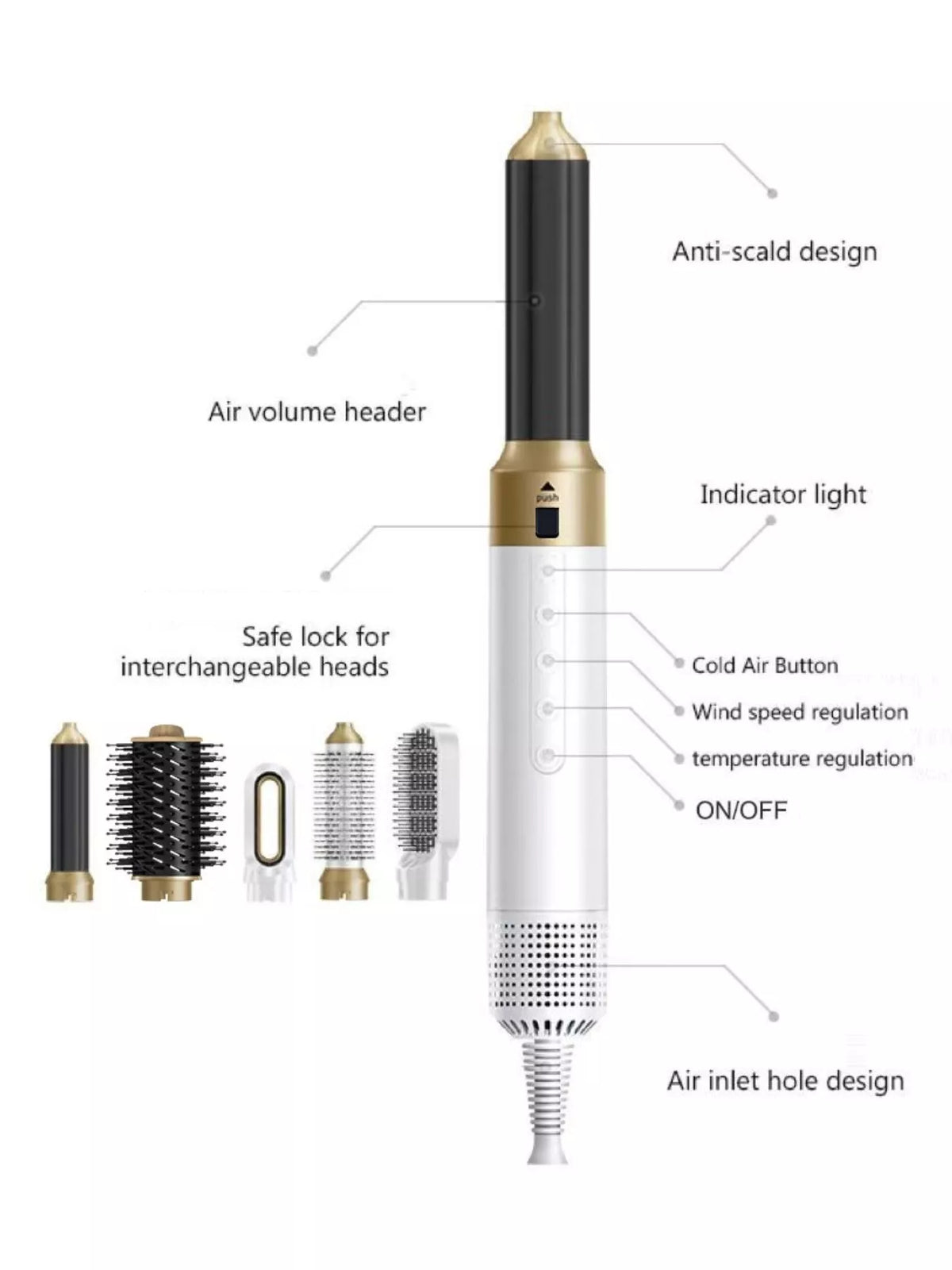 Hot air brush attachments laid out