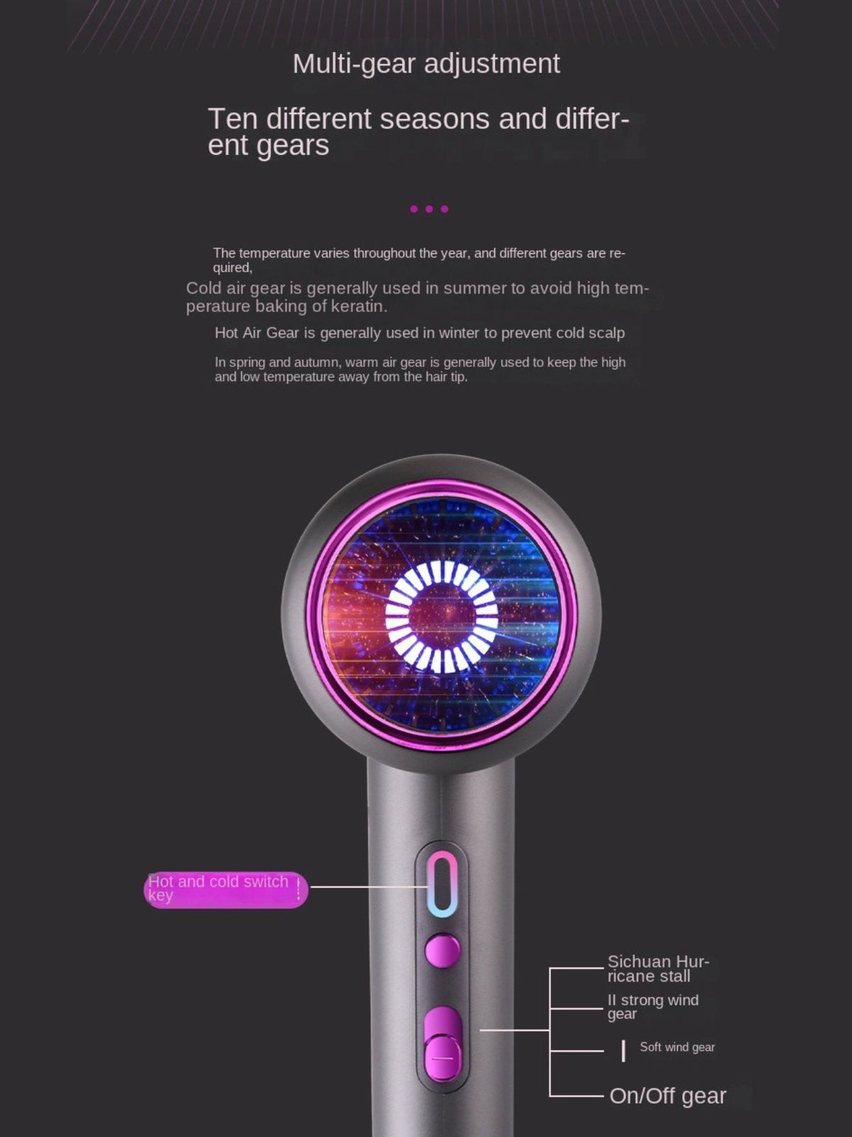 Hair dryer with concentrator nozzle attached