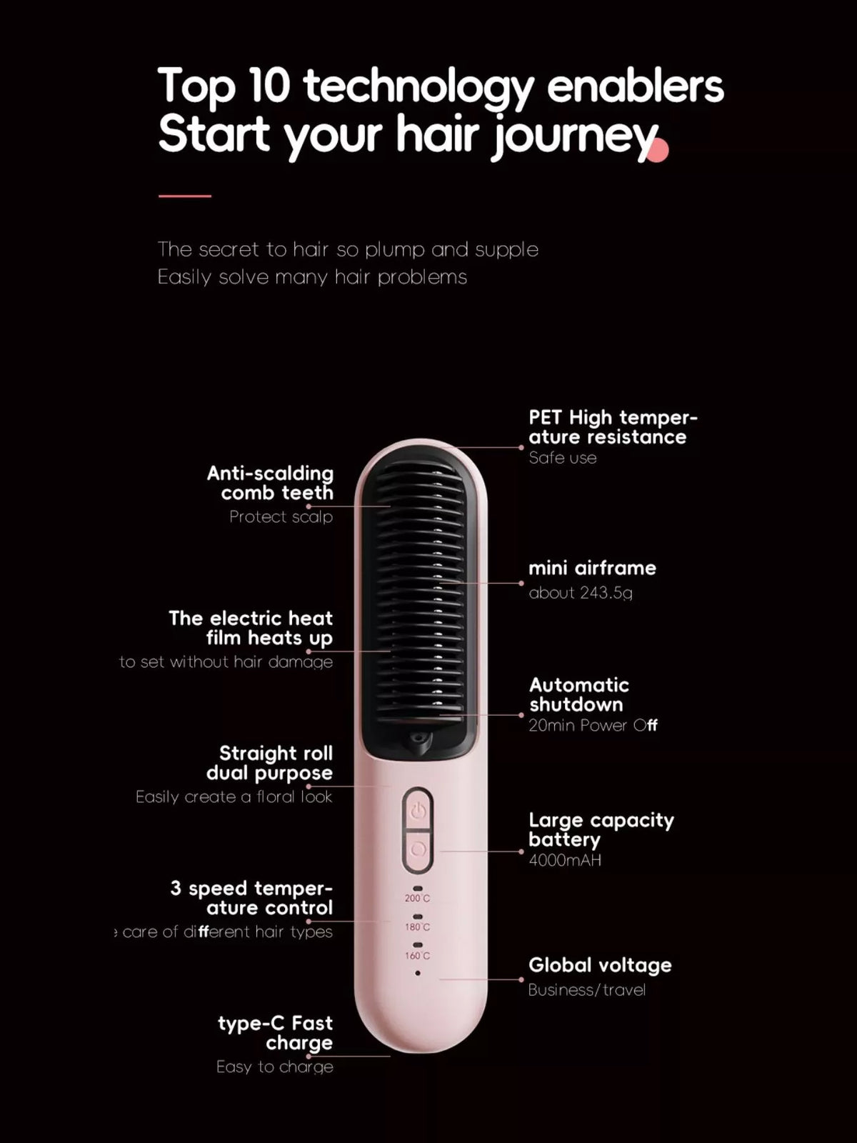 Straightening comb side profile