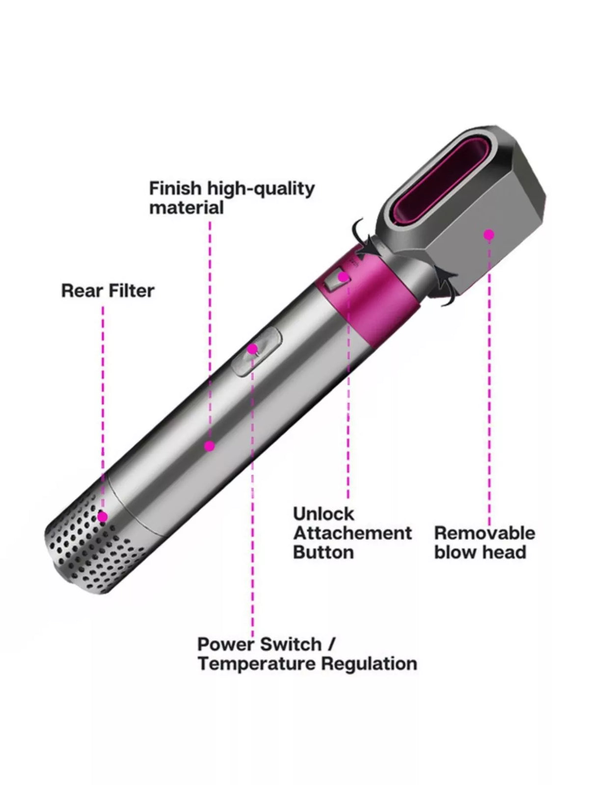 Curling iron set in gold