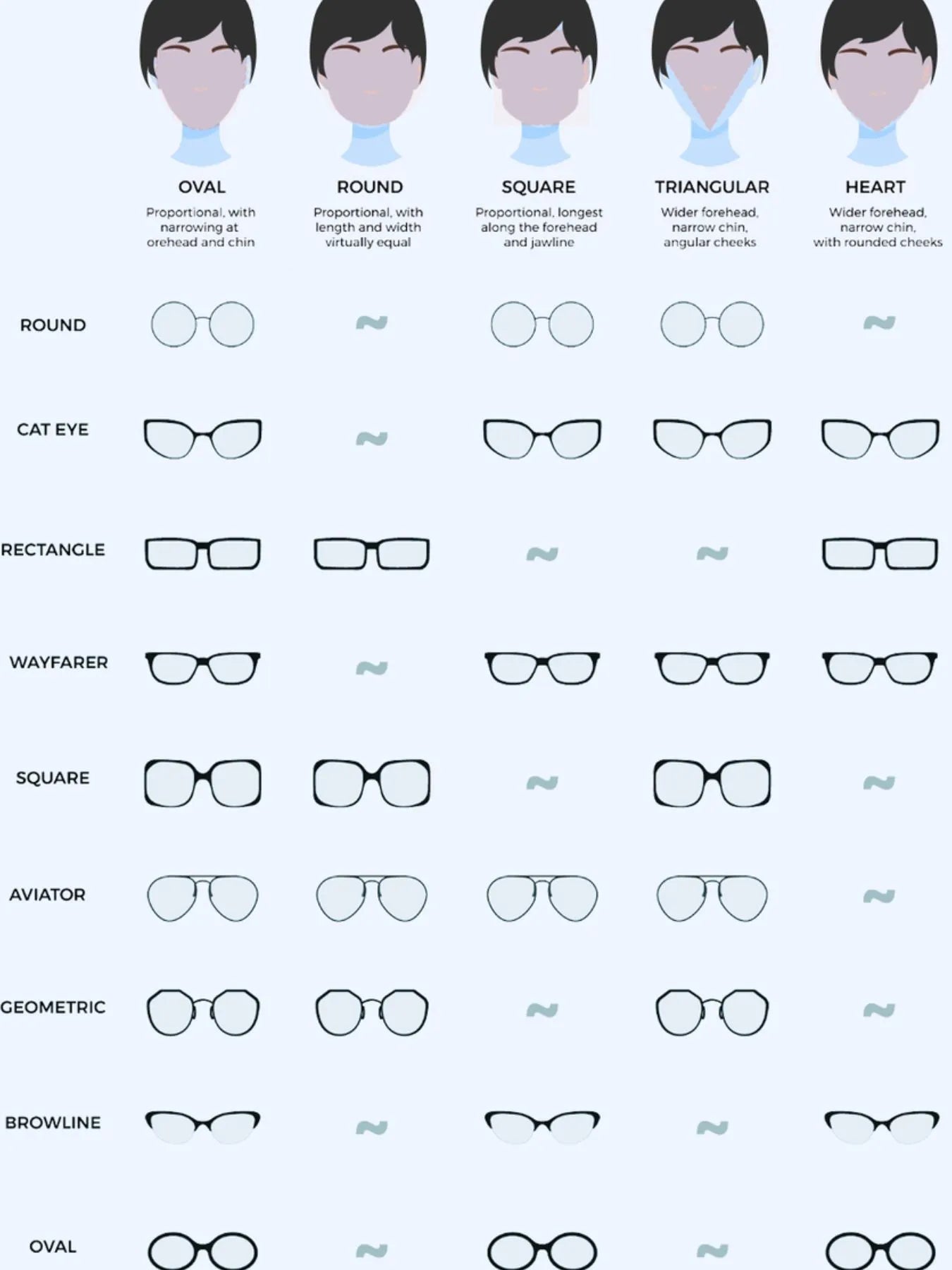 Fashorio Square Gradient Sunglasses